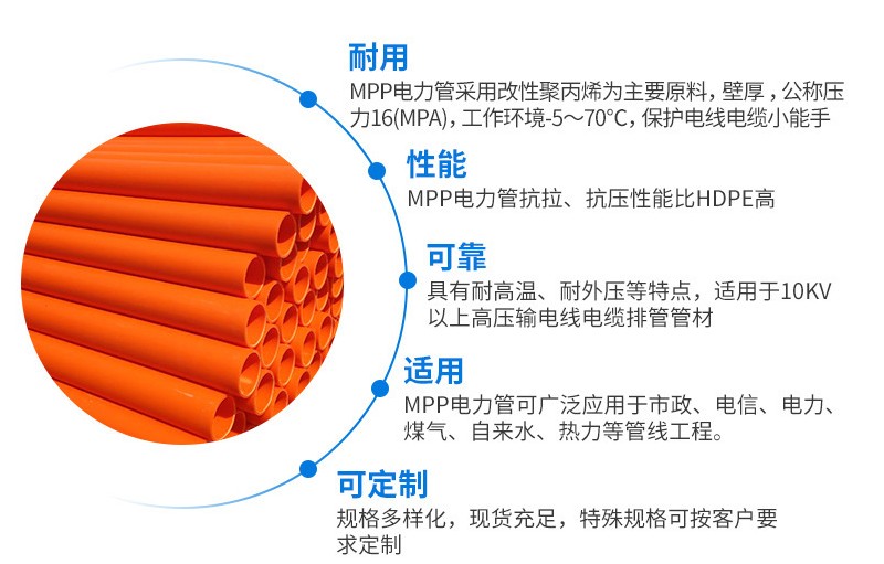 mpp電力管適用范圍有哪些？