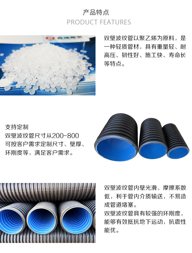 塑料管道行業(yè)未來五年發(fā)展的目標